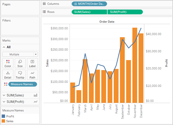 add axes for multiple measures in views tableau excel chart with different scales line not continuous