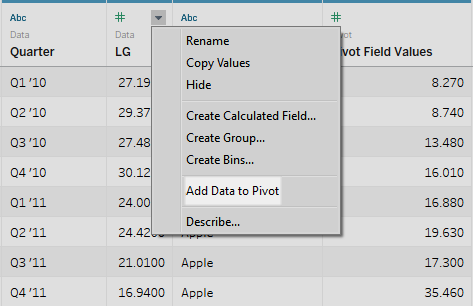 pivot data in tableau prep