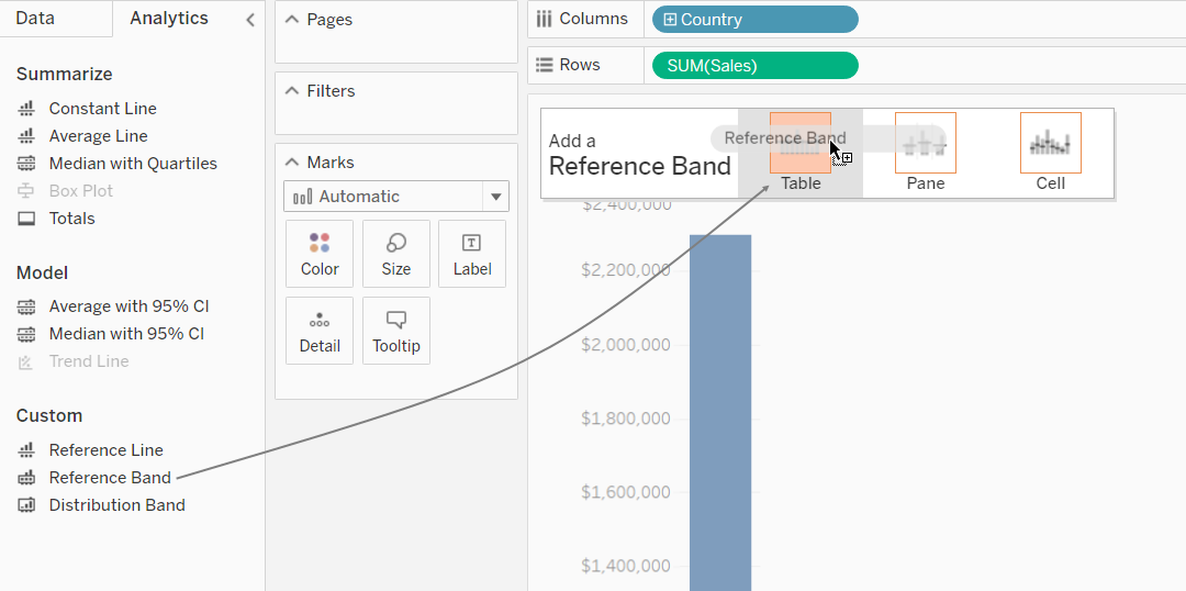 stunning-tableau-combine-line-graphs-excel-vba-chart-y-axis-scale-riset