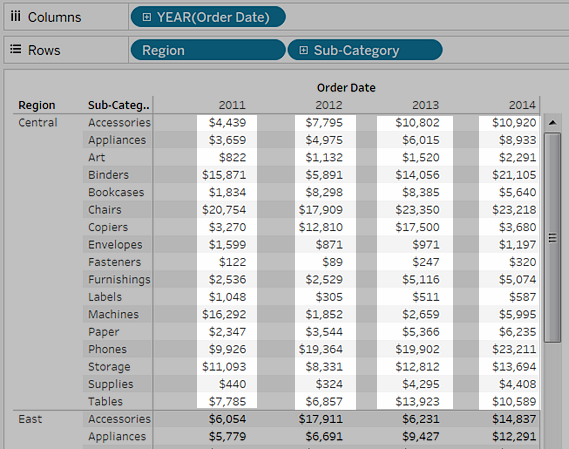 Build A Text Table Tableau