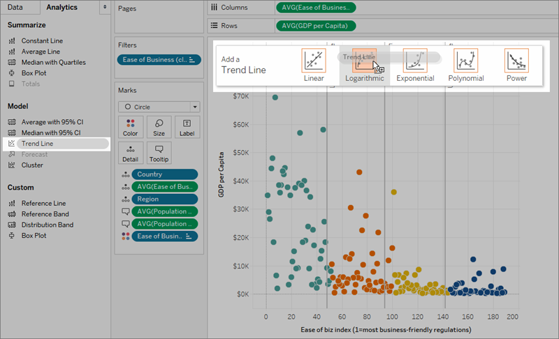 add trend lines to a visualisation tableau what is the y axis in excel how make log