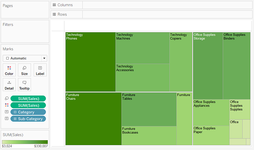 Example – Multiple Fields on Colour - Tableau