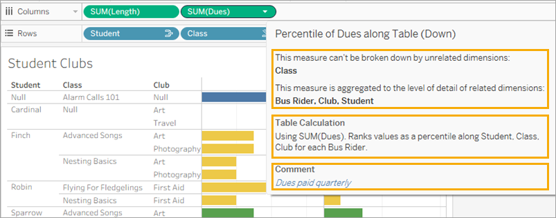 Tooltip for a field with information about relatedness, table calcs and a user comment