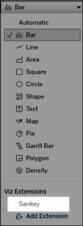Marks card drop-down menu with the Sankey extension magnified in the Viz Extensions section.