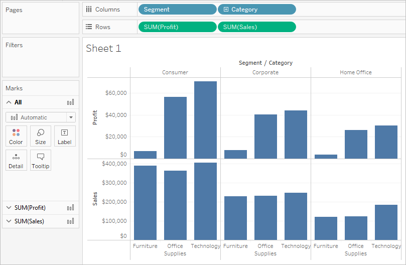 A graphic depicting a quantitative axis and column headers in a view.