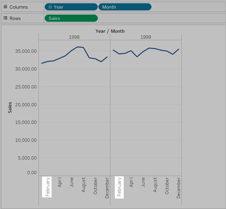 is there a desktop version for tableau on mac