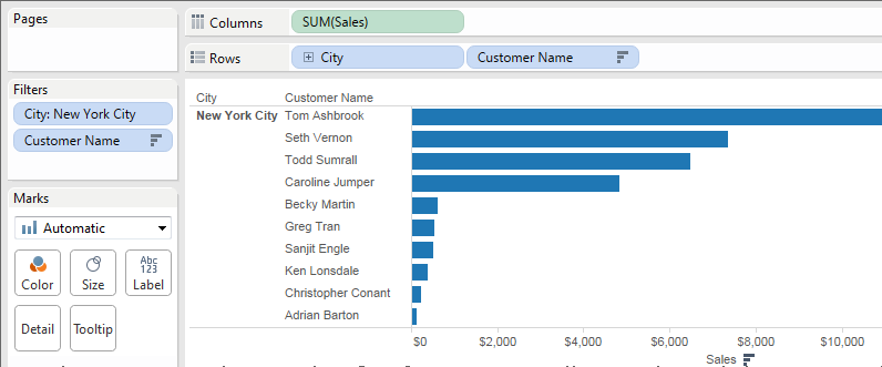 Tableau's Order of Operations - Tableau