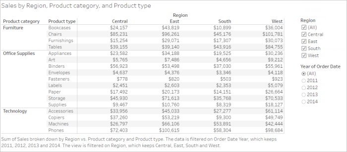 A text table with 6 columns and a filter.