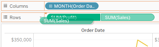 Add Axes For Multiple Measures In Views Tableau