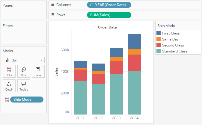 Bar In Bar Chart Tableau