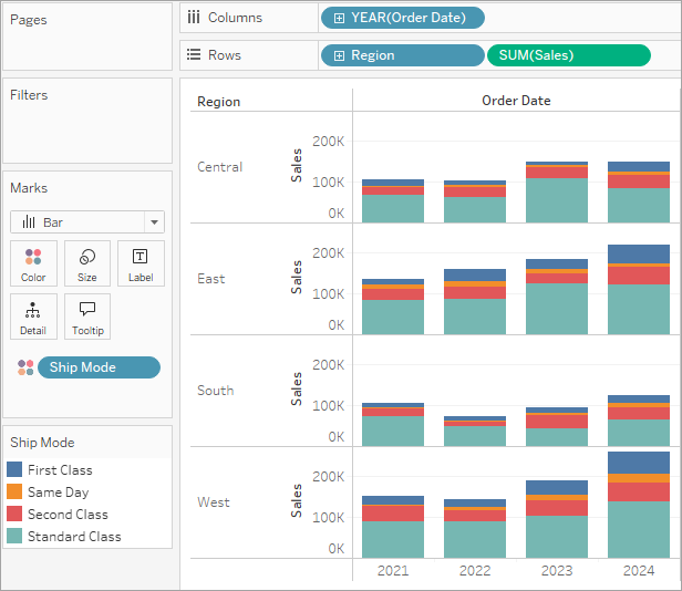 Tableau Bar Chart Side By Side