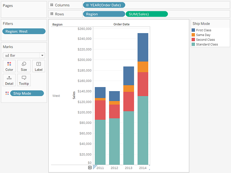 How To Make A Bar Chart In Tableau