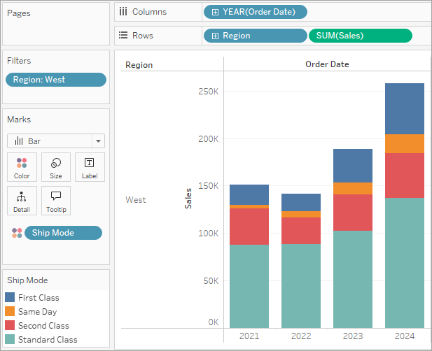 Different types of bar charts in tableau - DukeJohnpaul