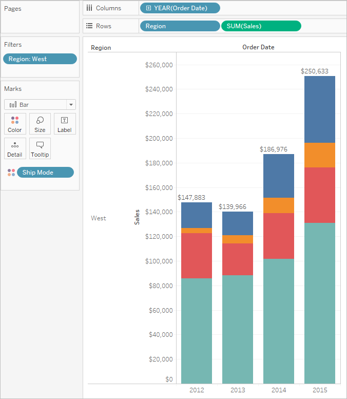 Tableau Add Total To Stacked Bar Chart