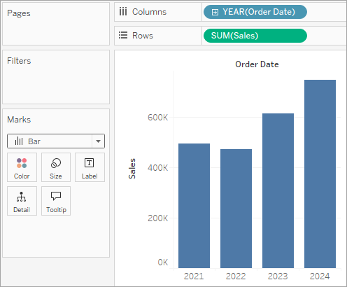 Bar In Bar Chart Tableau