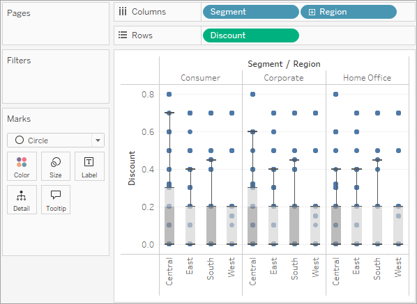 Build a Box Plot Tableau