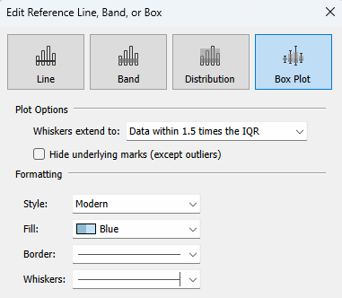 Build A Box Plot Tableau