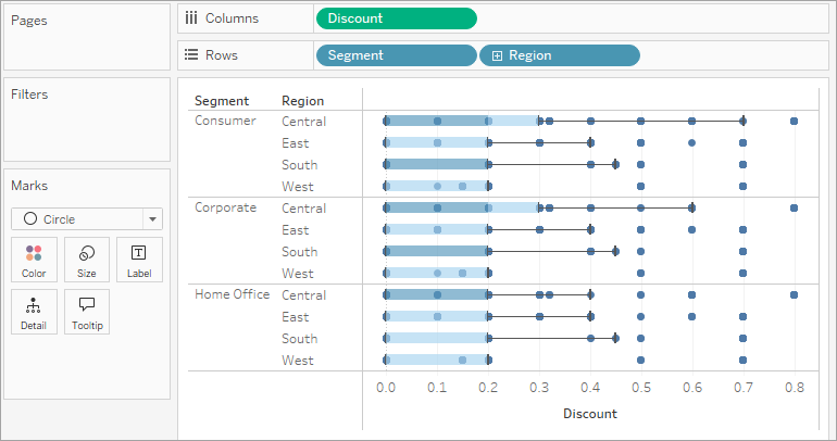 Build A Box Plot Tableau