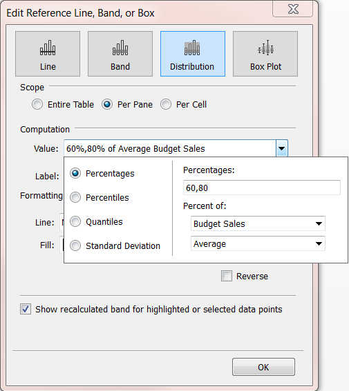 Tableau Budget Vs Actual Chart