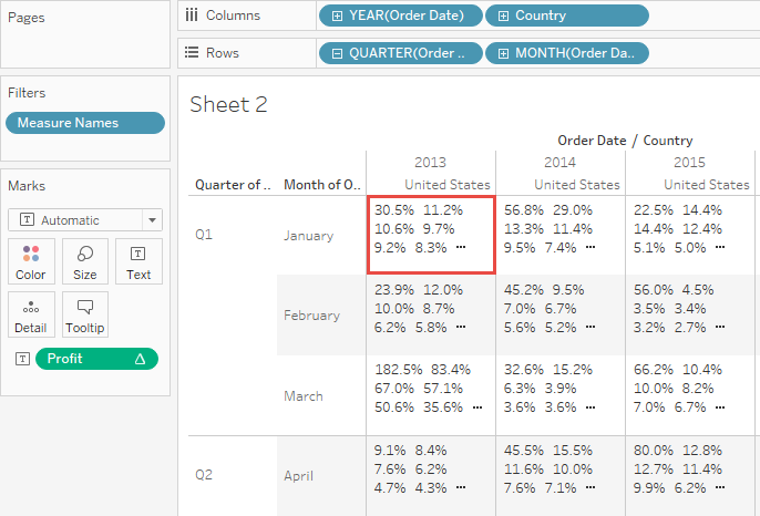 Calculate Percentages In Tableau Tableau