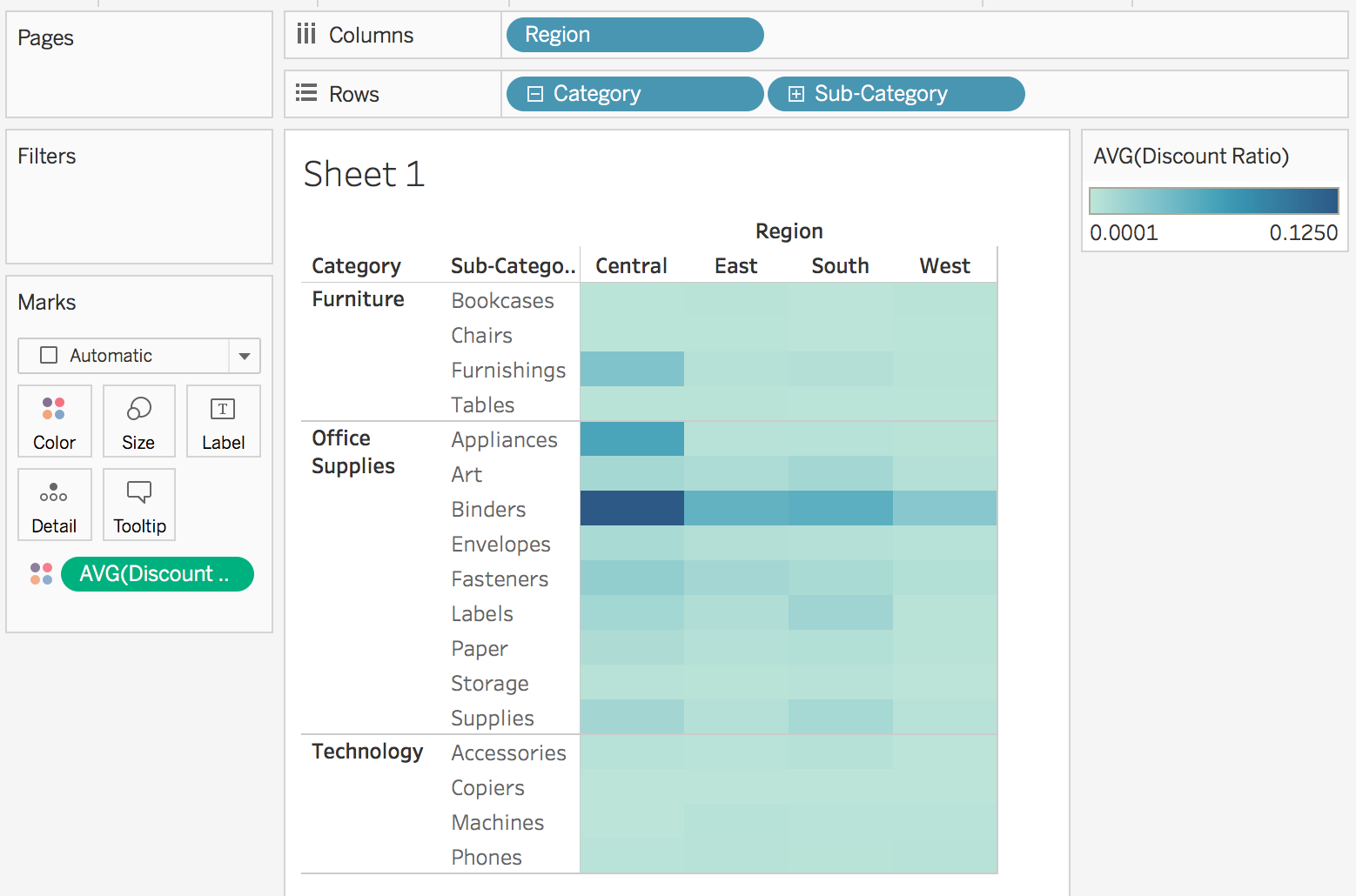 Get Started with Calculations in Tableau Tableau