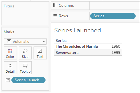 Viz showing the date 1950 for The Chronicles of Narnia and 1999 for Sevenwaters