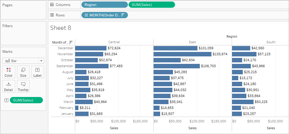 LOD expressions in Tableau