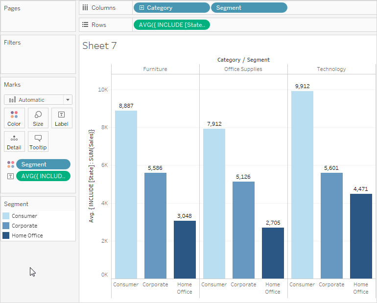 LOD expressions in Tableau