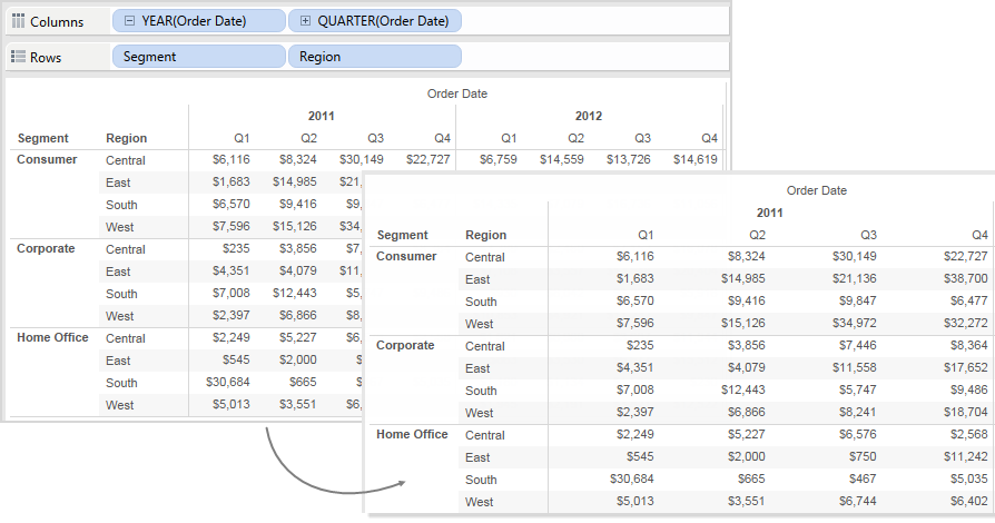 Resize Tables and Cells Tableau