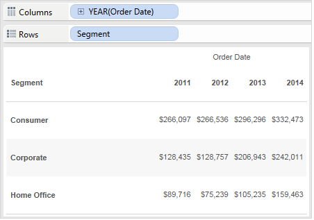 Resize Tables and Cells Tableau