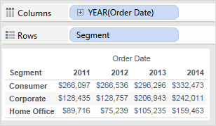 Resize Tables and Cells Tableau