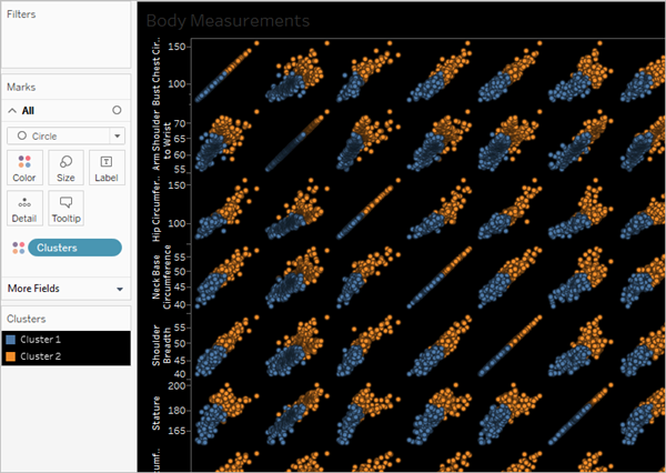 Find Clusters In Data Tableau