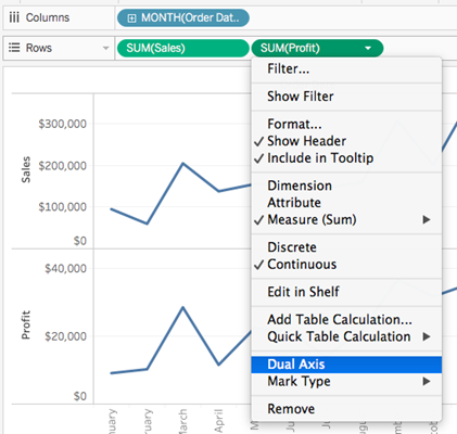 Combo Chart In Tableau