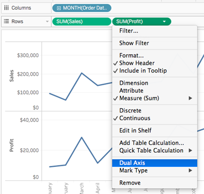 Tableau Multiple Line Chart