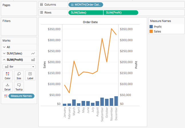 Tableau Combo Chart