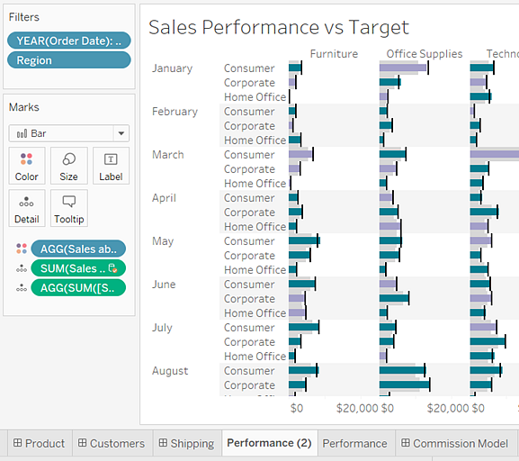 Copy Sheets and Data Sources Between Workbooks - Tableau