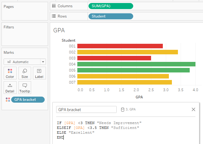 A viz with Student on Rows, GPA on Columns, and the calculated field on Color