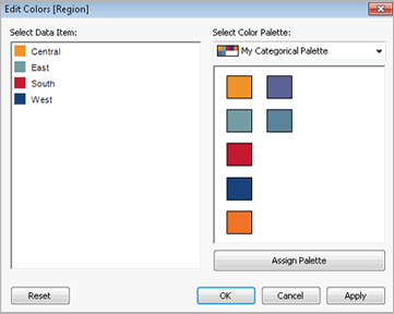 How to Create a Custom Shape Palette for Tableau - The Data School