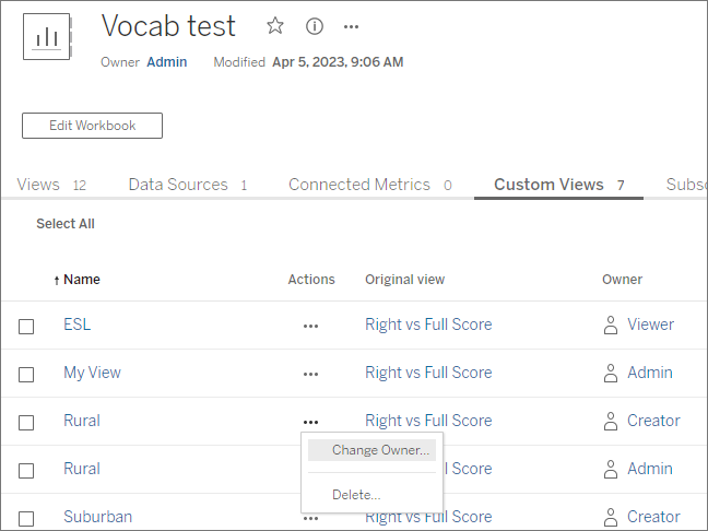 Use Custom Views - Tableau