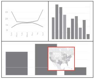 Size and Lay Out Your Dashboard - Tableau