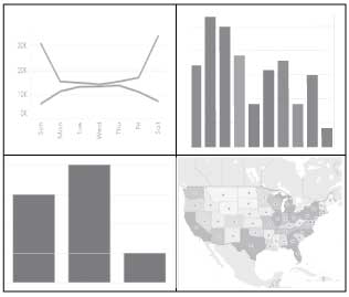 Size and Lay Out Your Dashboard - Tableau