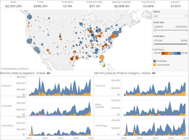 tableau reader review