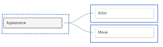 How to get the returned two tables from a function that is from a