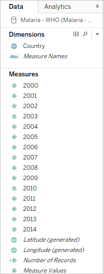 Screenshot of wide formatted malaria data in Tableau Desktop