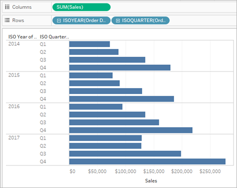 ISO-8601 Week-Based Calendar - Tableau