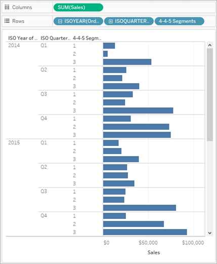 ISO-8601 Week-Based Calendar - Tableau