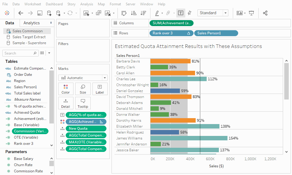 Combining Multiple Worksheets In Tableau Printable Math And Reading Worksheets 
