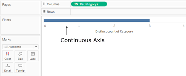 Which of the following statements describes how do you increase or decrease a column width?