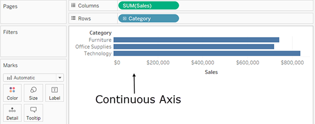 Which of the following statements describes how do you increase or decrease a column width?