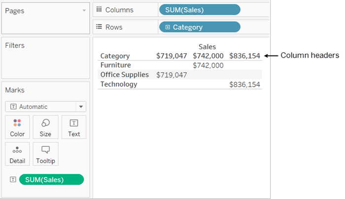 Which of the following statements describes how do you increase or decrease a column width?